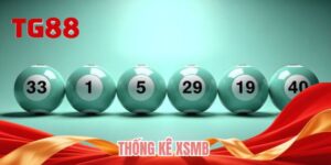 Thống kê XSMB